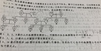 O型とo型の両親からb型の子供は産まれますか 親の親 子供からすると祖 Yahoo 知恵袋