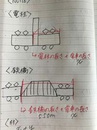 中学1年の数学の問題です 長さ150mの列車が時速90kmで走 Yahoo 知恵袋