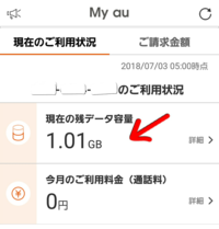 Myauにおける残りデータ表記の疑問先月からピタットプランに加 Yahoo 知恵袋