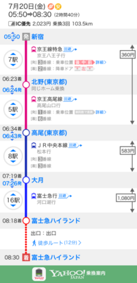 新宿から富士急ハイランドに電車で行くのですが この中で事前予約または駅で Yahoo 知恵袋