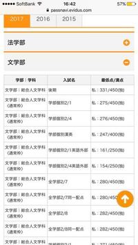 関西大学の同一配点方式って受かりにくいですかね 英語が Yahoo 知恵袋
