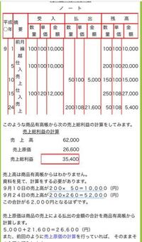 商品有高帳を使って売上高 売上原価 売上総利益を求めたいのですが 教えて しごとの先生 Yahoo しごとカタログ