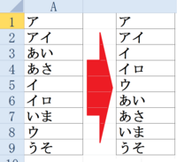 Excelで1つのセルに対して 平仮名とカタカナのルビを両方入 Yahoo 知恵袋