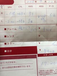 メガネの度数が写真の通りなのですが この場合コンタクトを購入す Yahoo 知恵袋