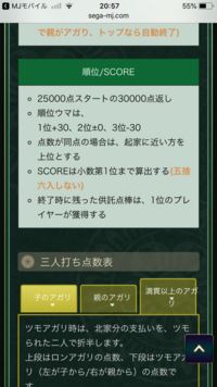 Mj麻雀モバイルで自分段位の下にrと書いてあり数字があるんですが Yahoo 知恵袋