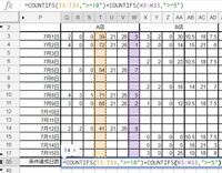 Excel関数の質問です 時間付き日付のデーターから指定した日付でカウ Yahoo 知恵袋