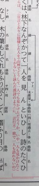 古文からです 林下なんぞ 見んといひしの文で なぜ訳が 反語になっ Yahoo 知恵袋