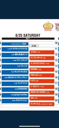 ラッシュボール２０１０来場者数8月29日に行われたラッシュボールの来場者数っ Yahoo 知恵袋