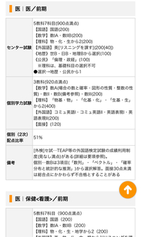 数学の2次対策鹿児島大学 センターで大失敗ををしました 国 Yahoo 知恵袋