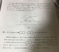 高校物理で質問があります ちょうつがいの力のモーメントについてで Yahoo 知恵袋