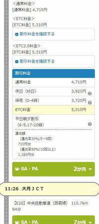 8月の平日に高速道路を使おうと思ったら通常料金よりetc料金のほうが高い Yahoo 知恵袋