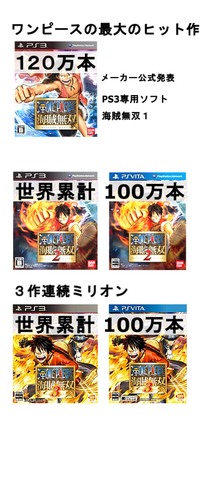 今のジャンプって正直ワンピース終わったらかなりやばいと思いませんか ナルト こ Yahoo 知恵袋
