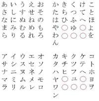 の中に入るひらがなとカタカナを教えてください 消えた理由と Yahoo 知恵袋