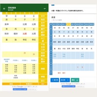 安室奈美恵さんの今後の活躍を解説 財 官 印 三宝の命 四柱推命 失敗させない鑑定士 石橋ゆうこ