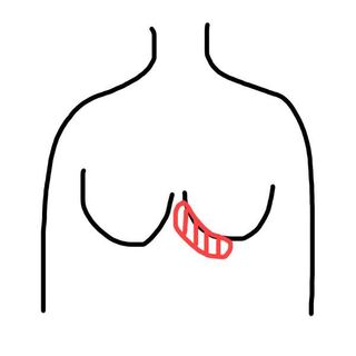 胸 ズキズキ 痛い 右胸がチクチク痛いときの７つの原因 内蔵の病気にも注意しよう Documents Openideo Com