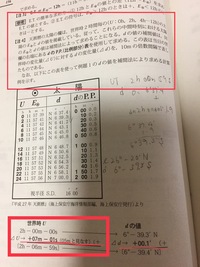 海技士試験 4級航海 の問題で質問です 太陽子午線高度緯度法の解き Yahoo 知恵袋