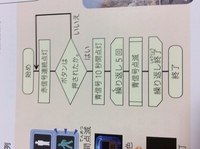 さしずめ という言葉を中学生にわかりやすく説明しなければならない Yahoo 知恵袋