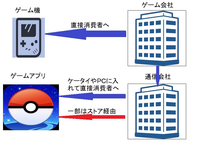 Powerpoint 解決済みの質問 Yahoo 知恵袋