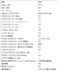 Bf5のfpsについて 自分はrx580をつかっているのです Yahoo 知恵袋