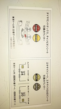 東京ドームでの野球観戦には飲食物持ち込み禁止ですか 飲食物持込禁 Yahoo 知恵袋