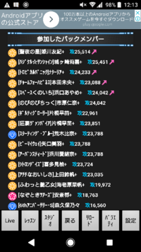 モバマスの特技で 全タイプの攻が絶大アップ とキュートの攻が絶大アッ Yahoo 知恵袋