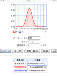 一般に 成人男性 女性の平均的な靴のサイズってどのくらいなんですか Yahoo 知恵袋