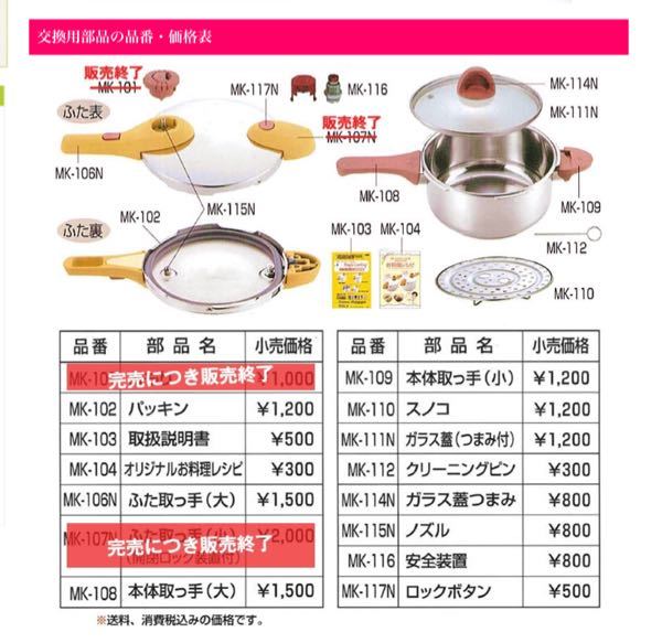 松居一代プロデュースの圧力鍋マジッククッキングを使用していますが