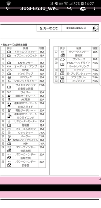 新車へ前の車の装備は引き継げますか前の車に取り付けたのはナビやドラ Yahoo 知恵袋