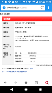 よく決算書などに ２００ 単位 千円 と書いてありますがいくらと Yahoo 知恵袋