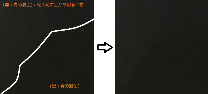 油絵の色(黒)についての質問です。最近油絵を始めたばかりです 油絵の色(黒)についての質問です。最近油絵を始めたばかりです