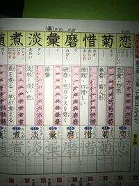 吹奏楽部の四字熟語やことわざなどを教えてくださいっ お願いします Yahoo 知恵袋