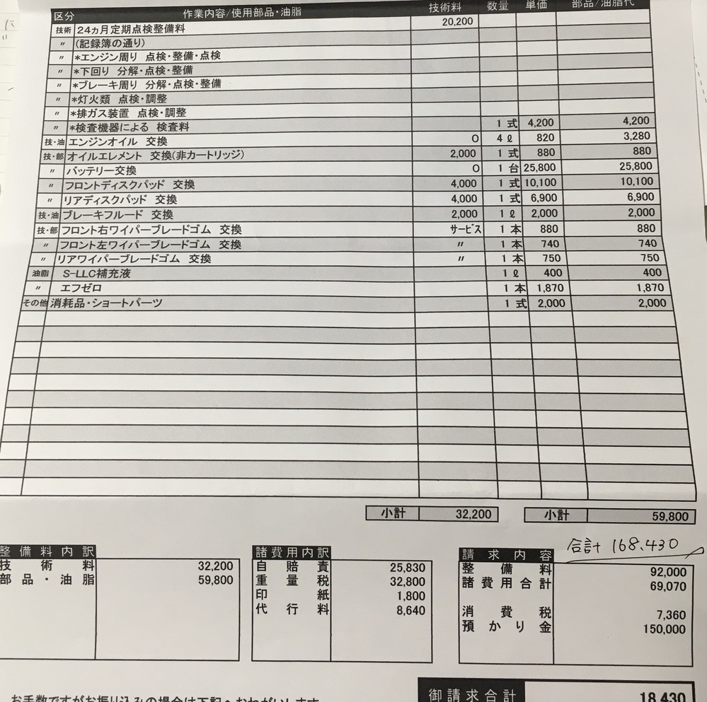車検に詳しい方よろしくお願いします。11年目で走行』 トヨタ