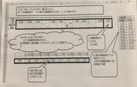 Excelvbaもしくは関数を教えてください 出来れば関数がいいです Yahoo 知恵袋