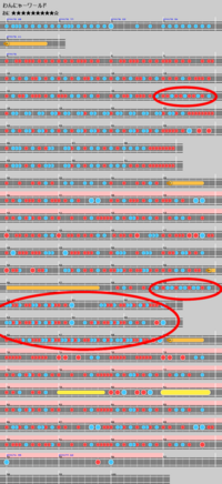太鼓の達人のわんにゃーワールドの譜面です 丸をつけたところのコ Yahoo 知恵袋