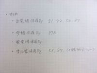 器具 番号 制御