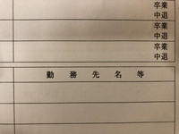 現在大学4年ですが未だに内定がいただけない状況です これまでは内定をもらえる早 Yahoo 知恵袋