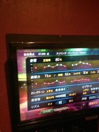 ドラマspec主題歌 波のゆくさき はカラオケなどで歌うのは自 Yahoo 知恵袋