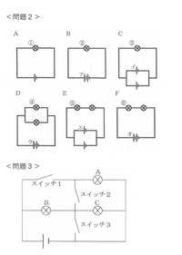 理科の問題です 宿題の解答を無くしてしまいました 分かる方 お Yahoo 知恵袋