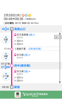 東京の高尾山に行くには中央線の高尾駅と京王線の高尾山口駅どち Yahoo 知恵袋