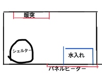 ボールパイソンの夜のケージ内の温度って何度くらいが適温なんですか Yahoo 知恵袋