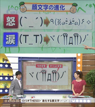 この顔文字を探しています怒っている方の顔文字ですコピペできるサイトなどご Yahoo 知恵袋