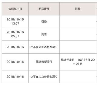 局 再 配達 郵便