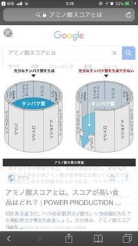 必須アミノ酸の覚え方の語呂合わせってなんでしたっけ ど忘れ Yahoo 知恵袋