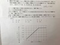 化学で 濃度が不明な塩酸25mlと質量の異なる炭酸カルシウムを反応させる Yahoo 知恵袋