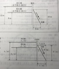 数学 電柱の支線の張力計算式なんですが Ts T S Yahoo 知恵袋