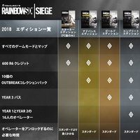 タルコフ アップグレード Eft タルコフの購入方法 Escape From Tarkov タルコフ初心者備忘録