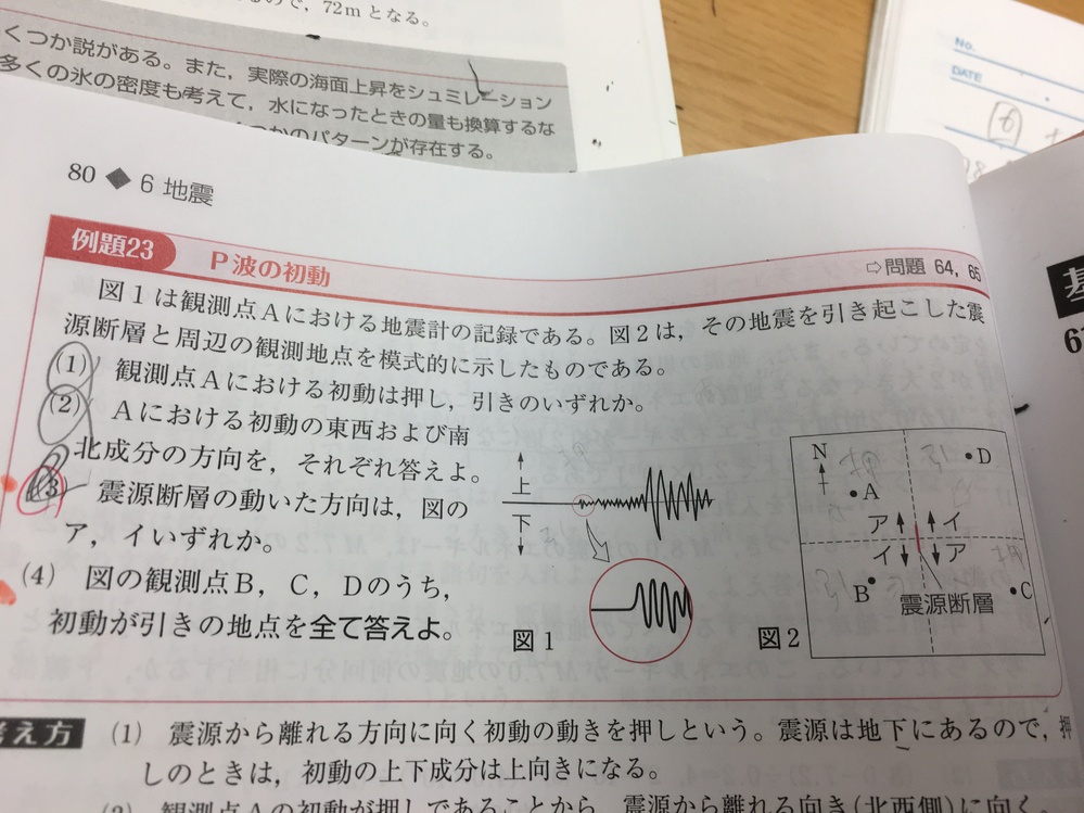 地学で押し波と引き波の違いと見分け方について教えてください - 上下方向の... - Yahoo!知恵袋