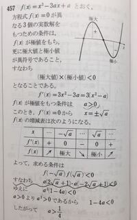 数2微分積分 方程式x 3 3ax A 0が異なる3つの実数解を持つ Yahoo 知恵袋