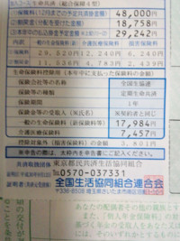 年末調整の 保険料控除申告の書き方についての質問です 早めの回答を待って Yahoo 知恵袋