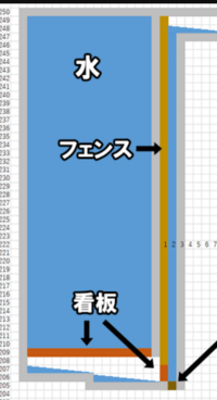 ドラウンドは海や河川 湿地の明るさ7以下の場所に自然にスポーンするとあり Yahoo 知恵袋